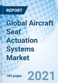 Global Aircraft Seat Actuation Systems Market- Product Image