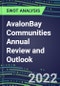 AvalonBay Communities Annual Review and Outlook - Product Thumbnail Image
