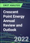 Crescent Point Energy Annual Review and Outlook - Product Thumbnail Image