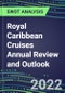 Royal Caribbean Cruises Annual Review and Outlook - Product Thumbnail Image
