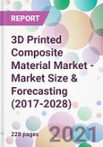 3D Printed Composite Material Market - Market Size & Forecasting (2017-2028)- Product Image