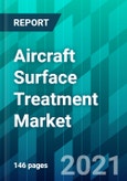Aircraft Surface Treatment Market Size, Share, Trend, Forecast, Competitive Analysis & Growth Opportunity: 2021-2026- Product Image