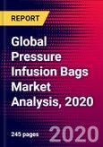Global Pressure Infusion Bags Market Analysis, 2020- Product Image