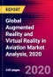 Global Augmented Reality and Virtual Reality in Aviation Market Analysis, 2020 - Product Thumbnail Image