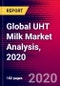 Global UHT Milk Market Analysis, 2020 - Product Thumbnail Image