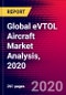 Global eVTOL Aircraft Market Analysis, 2020 - Product Thumbnail Image