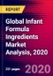 Global Infant Formula Ingredients Market Analysis, 2020 - Product Thumbnail Image