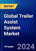 Global Trailer Assist System Market (2023-2028) Competitive Analysis, Impact of Covid-19, Impact of Economic Slowdown & Impending Recession, Ansoff Analysis- Product Image
