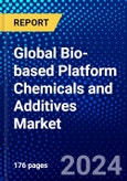 Global Bio-based Platform Chemicals and Additives Market (2023-2028) Impact of Covid-19, Ansoff Analysis- Product Image