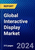 Global Interactive Display Market (2023-2028) Competitive Analysis, Impact of Covid-19, Impact of Economic Slowdown & Impending Recession, Ansoff Analysis- Product Image