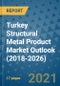 Turkey Structural Metal Product Market Outlook (2018-2026) - Product Image