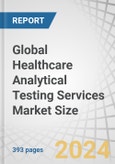 Global Healthcare Analytical Testing Services Market Size by Type (Biomarker Testing, Stability Testing, Raw Material Testing, Batch-release Testing, Cleaning Validation), End User (Pharmaceutical Companies, Medical Device Companies) & Region - Forecast to 2029- Product Image