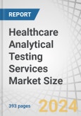Healthcare Analytical Testing Services Market Size by Type (Biomarker Testing, Stability Testing, Raw Material Testing, Batch-release Testing, Cleaning Validation), End User (Pharmaceutical Companies, Medical Device Companies) & Region - Forecast to 2029- Product Image