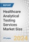 Healthcare Analytical Testing Services Market Size by Type (Biomarker Testing, Stability Testing, Raw Material Testing, Batch-release Testing, Cleaning Validation), End User (Pharmaceutical Companies, Medical Device Companies) & Region - Forecast to 2029 - Product Image