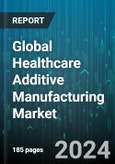 Global Healthcare Additive Manufacturing Market by Technology (Deposition Modeling, Electron Beam Melting, Jetting Technology), Material (Biological Cells, Metals & Alloys, Polymers), Application - Forecast 2024-2030- Product Image