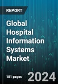 Global Hospital Information Systems Market by Component (Hardware, Services, Software), Delivery Mode (Cloud-Based Technology, On-Premises Installation, Web-Based Technology) - Forecast 2024-2030- Product Image