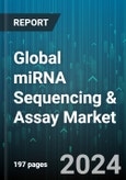 Global miRNA Sequencing & Assay Market by Product & Service (Products, Services), Technology (Nanopore Sequencing, Sanger Sequencing, Sequencing By Oligonucleotide Ligation & Detection), Workflow, End-User, Application - Forecast 2024-2030- Product Image