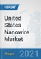 United States Nanowire Market: Prospects, Trends Analysis, Market Size and Forecasts up to 2027 - Product Thumbnail Image
