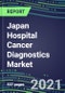 2021-2025 Japan Hospital Cancer Diagnostics Market: Supplier Shares by Test, Volume and Sales Segment Forecasts for Major Tumor Markers, Competitive Landscape, Innovative Technologies, Instrumentation Review, Opportunities for Suppliers - Product Thumbnail Image