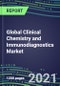 2021-2025 Global Clinical Chemistry and Immunodiagnostics Market: Unmet Needs, Supplier Shares and Strategies, Segment Volume and Sales Forecasts for 100 Tests, Emerging Technologies and Trends, Instrumentation Pipeline, Growth Opportunities - Product Image