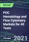 2021-2025 POC Hematology and Flow Cytometry Markets for 40 Tests: Supplier Shares and Strategies, Innovative Technologies, Instrumentation Review - Product Image