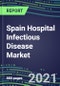 2021-2025 Spain Hospital Infectious Disease Market: Supplier Shares by Test, Volume and Sales Segment Forecasts for 100 Tests, Competitive Landscape, Innovative Technologies, Instrumentation Review, Opportunities for Suppliers - Product Thumbnail Image