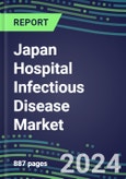 2024 Japan Hospital Infectious Disease Market: Supplier Shares by Test, Volume and Sales Segment Forecasts for 100 Tests, Competitive Landscape, Innovative Technologies, Instrumentation Review, Opportunities for Suppliers- Product Image
