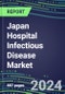 2021-2025 Japan Hospital Infectious Disease Market: Supplier Shares by Test, Volume and Sales Segment Forecasts for 100 Tests, Competitive Landscape, Innovative Technologies, Instrumentation Review, Opportunities for Suppliers - Product Thumbnail Image