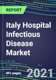 2021-2025 Italy Hospital Infectious Disease Market: Supplier Shares by Test, Volume and Sales Segment Forecasts for 100 Tests, Competitive Landscape, Innovative Technologies, Instrumentation Review, Opportunities for Suppliers- Product Image