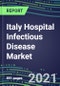 2021-2025 Italy Hospital Infectious Disease Market: Supplier Shares by Test, Volume and Sales Segment Forecasts for 100 Tests, Competitive Landscape, Innovative Technologies, Instrumentation Review, Opportunities for Suppliers - Product Thumbnail Image