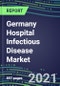 2021-2025 Germany Hospital Infectious Disease Market: Supplier Shares by Test, Volume and Sales Segment Forecasts for 100 Tests, Competitive Landscape, Innovative Technologies, Instrumentation Review, Opportunities for Suppliers - Product Thumbnail Image