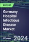 2021-2025 Germany Hospital Infectious Disease Market: Supplier Shares by Test, Volume and Sales Segment Forecasts for 100 Tests, Competitive Landscape, Innovative Technologies, Instrumentation Review, Opportunities for Suppliers - Product Thumbnail Image