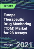 2021-2025 Europe Therapeutic Drug Monitoring (TDM) Market for 28 Assays - Supplier Shares and Strategies, Volume and Sales Segment Forecasts, Competitive Landscape, Innovative Technologies, Instrumentation Review, Opportunities for Suppliers- Product Image