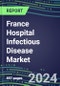 2021-2025 France Hospital Infectious Disease Market: Supplier Shares by Test, Volume and Sales Segment Forecasts for 100 Tests, Competitive Landscape, Innovative Technologies, Instrumentation Review, Opportunities for Suppliers - Product Thumbnail Image