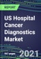 2021-2025 US Hospital Cancer Diagnostics Market: Supplier Shares by Test, Volume and Sales Segment Forecasts for Major Tumor Markers, Competitive Landscape, Innovative Technologies, Instrumentation Review, Opportunities for Suppliers - Product Thumbnail Image