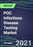 2021-2025 POC Infectious Disease Testing Market for 100 Tests: Supplier Shares and Strategies, Technology and Instrumentation Review - Physician Offices, Emergency Rooms, Ambulatory, Birth and Surgery Centers- Product Image