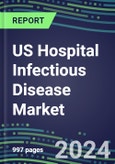 2021-2025 US Hospital Infectious Disease Market: Supplier Shares by Test, Volume and Sales Segment Forecasts for 100 Tests, Competitive Landscape, Innovative Technologies, Instrumentation Review, Opportunities for Suppliers- Product Image