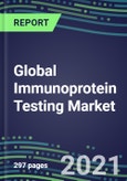 2021-2025 Global Immunoprotein Testing Market: Unmet Needs, Supplier Shares and Strategies, Segment Volume and Sales Forecasts for 13 Assays, Emerging Technologies and Trends, Instrumentation Pipeline, Growth Opportunities for Suppliers- Product Image