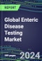 2021-2025 Global Enteric Disease Testing Market: Unmet Needs, Supplier Shares and Strategies, Segment Volume and Sales Forecasts for 10 Assays, Emerging Technologies and Trends, Instrumentation Pipeline, Growth Opportunities for Suppliers - Product Thumbnail Image