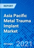 Asia Pacific Metal Trauma Implant Market, by Product Type, by Material Type, by Application, by End User, and by Country - Size, Share, Outlook, and Opportunity Analysis, 2021 - 2028- Product Image