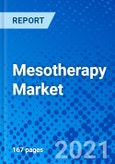 Mesotherapy Market, by Product Type, by Application, by End User, and by Region - Size, Share, Outlook, and Opportunity Analysis, 2021 - 2028- Product Image