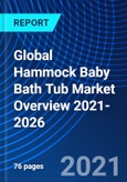 Global Hammock Baby Bath Tub Market Overview 2021-2026- Product Image