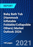 Baby Bath Tub (Hammock Inflatable Foldable/Collapsible Others) Market Outlook 2026- Product Image