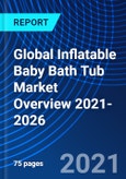 Global Inflatable Baby Bath Tub Market Overview, 2021-2026- Product Image
