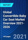Global Convertible Baby Car Seat Market Overview 2021-2026- Product Image