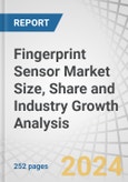 Fingerprint Sensor Market Size, Share and Industry Growth Analysis by Technology (Capacitive, Optical, Thermal, Ultrasonic), Type (Area & Touch, Swipe), Sensor Technology, End-Use Application and Region - Forecast to 2029- Product Image