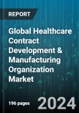 Global Healthcare Contract Development & Manufacturing Organization Market by Services, End-User - Forecast 2024-2030- Product Image