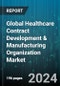 Global Healthcare Contract Development & Manufacturing Organization Market by Services, End-User - Forecast 2024-2030 - Product Thumbnail Image
