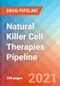 Natural Killer Cell Therapies - Pipeline Insight, 2021 - Product Image