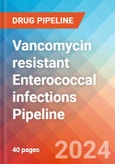 Vancomycin resistant Enterococcal infections - Pipeline Insight, 2024- Product Image
